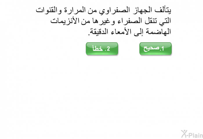 يتألف الجهاز الصفراوي من المرارة والقنوات التي تنقل الصفراء وغيرها من الأنزيمات الهاضمة إلى الأمعاء الدقيقة.