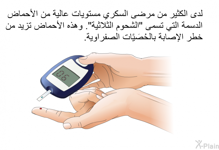 لدى الكثير من مرضى السكري مستويات عالية من الأحماض الدسمة التي تسمى "الشحوم الثلاثية". وهذه الأحماض تزيد من خطر الإصابة بالحُصَيَّات الصفراوية.