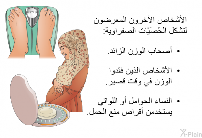 الأشخاص الآخرون المعرضون لتشكل الحُصَيَّات الصفراوية:  أصحاب الوزن الزائد. الأشخاص الذين فقدوا الوزن في وقت قصير. النساء الحوامل أو اللواتي يستخدمن أقراص منع الحمل.