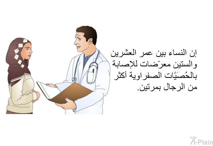إن النساء بين عمر العشرين والستين معرّضات للإصابة بالحُصَيَّات الصفراوية أكثر من الرجال بمرتين.