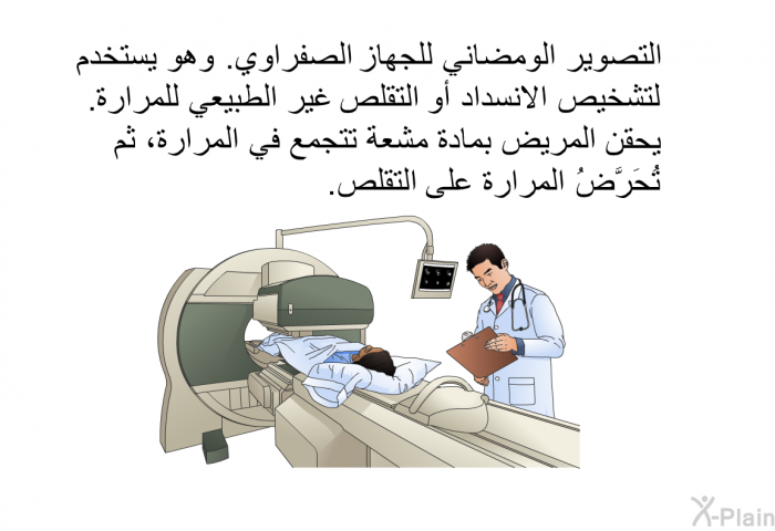 التصوير الومضاني للجهاز الصفراوي. وهو يستخدم لتشخيص الانسداد أو التقلص غير الطبيعي للمرارة. يحقن المريض بمادة مشعة تتجمع في المرارة، ثم تُحَرَّضُ المرارة على التقلص.