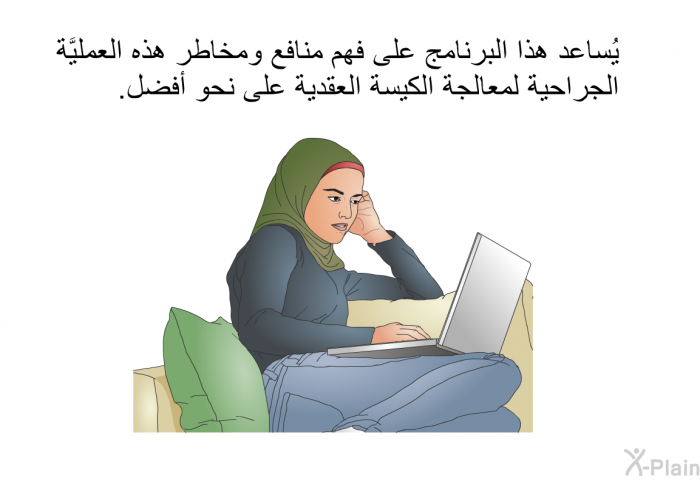 تساعد هذه المعلومات الصحية على فهم منافع ومخاطر هذه العمليَّة الجراحية لمعالجة الكيسة العقدية على نحو أفضل.