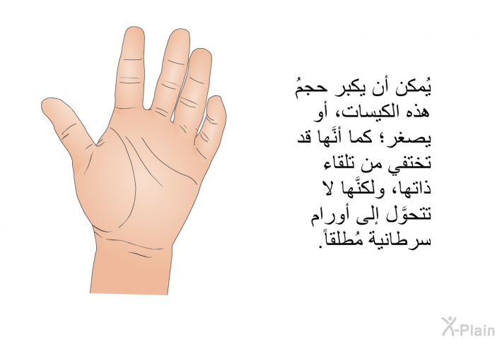 يُمكن أن يكبر حجمُ هذه الكيسات، أو يصغر؛ كما أنَّها قد تختفي من تلقاء ذاتها، ولكنَّها لا تتحوَّل إلى أورام سرطانية مُطلقاً.