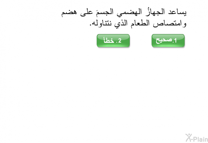 يساعد الجهازُ الهضمي الجسمَ على هضم وامتصاص الطعام الذي نتناوله.