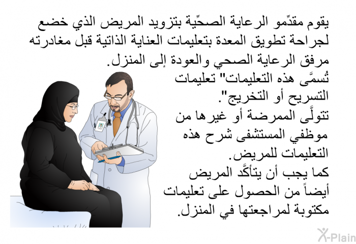 يقوم مقدِّمو الرعاية الصحِّية بتزويد المريض الذي خضع لجراحة تطويق المعدة بتعليمات العناية الذاتية قبل مغادرته مرفق الرعاية الصحي والعودة إلى المنزل. تُسمَّى هذه التعليمات "تعليمات التسريح أو التخريج". تتولَّى الممرضة أو غيرها من موظفي المستشفى شرح هذه التعليمات للمريض. كما يجب أن يتأكَّد المريض أيضاً من الحصول على تعليمات مكتوبة لمراجعتها في المنزل.