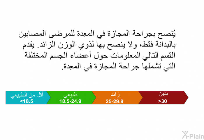 يُنصح بجراحة المجازة في المعِدة للمرضى المصابين بالبدانة فقط، ولا ينصح بها لذوي الوزن الزائد. يقدم القسم التالي المعلومات حول أعضاء الجسم المختلفة التي تشملها جراحة المجازة في المعِدة .