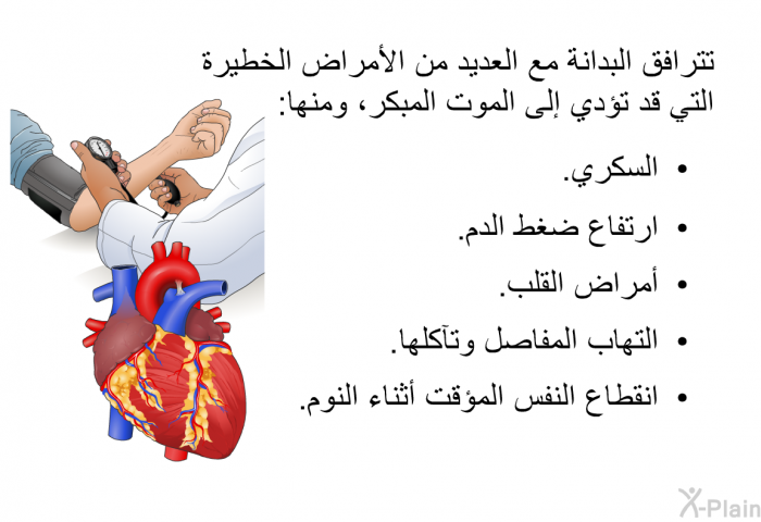 تترافق البدانة مع العديد من الأمراض الخطيرة التي قد تؤدي إلى الموت المبكر، ومنها:   السكري.  ارتفاع ضغط الدم.  أمراض القلب.  التهاب المفاصل وتآكلها. انقطاع النفس المؤقت أثناء النوم.