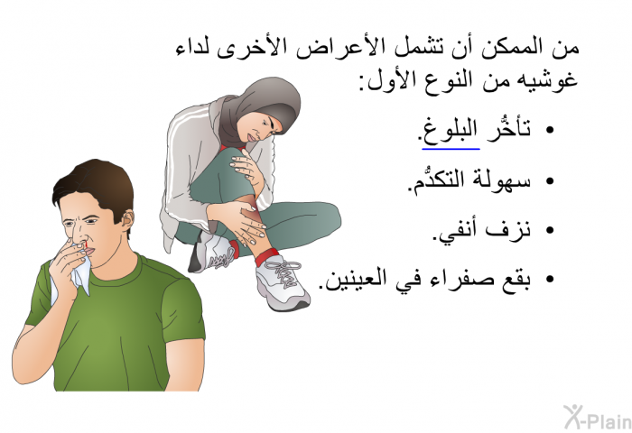 من الممكن أن تشمل الأعراض الأخرى لداء غوشيه من النوع الأول:   تأخُّر البلوغ.  سهولة التكدُّم.  نزف أنفي. بقع صفراء في العينين.