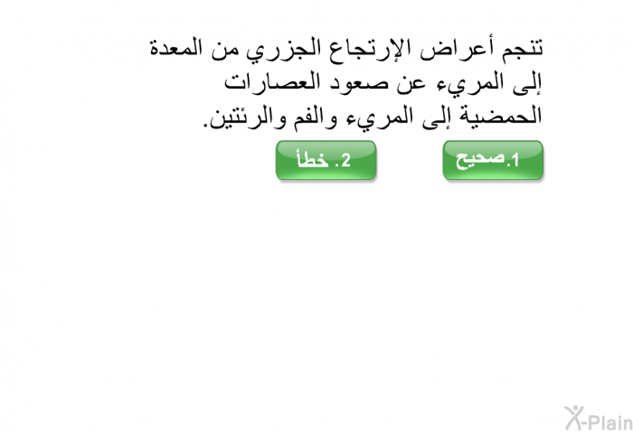 تنجم أعراض الإرتجاع الجزري من المعدة إلى المريء عن صعود العصارات الحمضية إلى المريء والفم والرئتين.