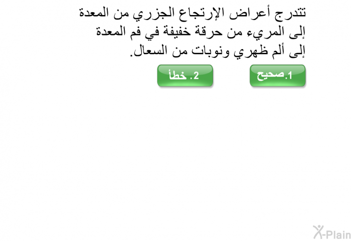 تتدرج أعراض الإرتجاع الجزري من المعدة إلى المريء من حرقة خفيفة في فم المعدة إلى ألم ظهري ونوبات من السعال.