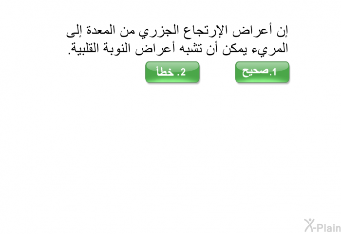 إن أعراض الإرتجاع الجزري من المعدة إلى المريء يمكن أن تشبه أعراض النوبة القلبية.