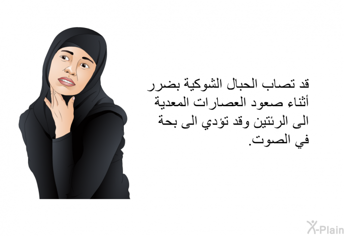 قد تصاب الحبال الشوكية بضرر أثناء صعود العصارات المعدية الى الرئتين وقد تؤدي الى بحة في الصوت.
