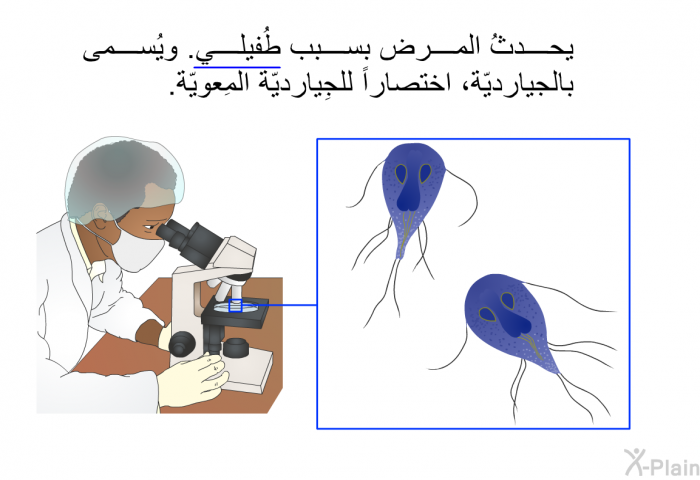 يحدثُ المرض بسبب طُفيلي. ويُسمى بالجيارديّة، اختصاراً للجِيارديّة المِعويّة.