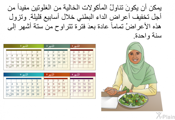 يمكن أن يكونَ تناولُ المأكولات الخالية من الغلوتين مفيداً من أجل تخفيف أعراض الداء البطني خلال أسابيع قليلة. وتزول هذه الأعراضُ تماماً عادة بعدَ فترة تتراوح من ستة أشهر إلى سنة واحدة.