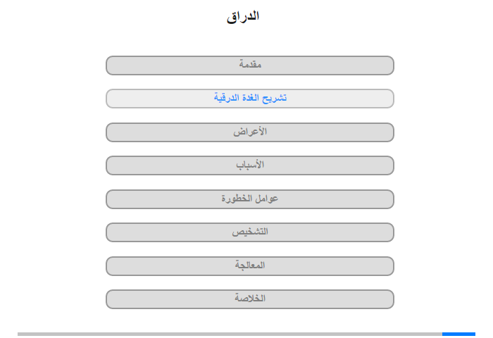 تشريح الغدة الدرقية