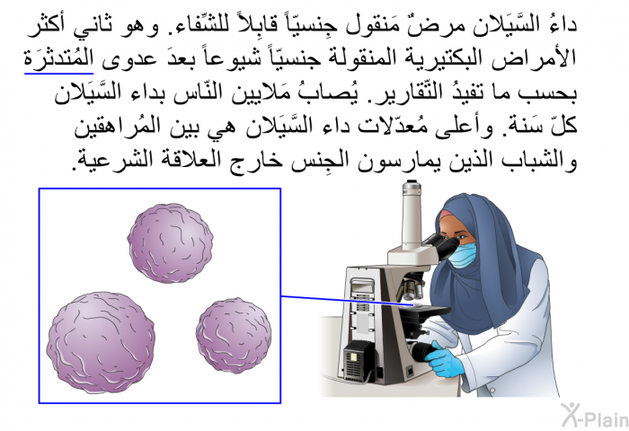 داءُ السَّيَلان مرضٌ مَنقول جِنسيّاً قابِل للشِّفاء. وهو ثاني أكثر الأمراض البكتيرية المنقولَة جِنسيّاً شيوعاً بعدَ عدوى المُتدثِّرَة بحسب ما تفيدُ التّقارير. يُصابُ مَلايين النّاس بداء السَّيَلان كلّ سَنة. وأعلى مُعدّلات داء السَّيَلان هي بين المُراهقين والشَّباب الذين يمارسون الجِنس خارج العلاقة الشرعية.