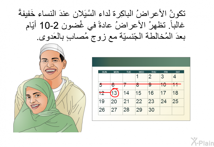 تكونُ الأعراضُ الباكِرة لداء السَّيَلان عندَ النساء خَفيفةً غالباً. تظهرُ الأعراضُ عادةً في غُضون 2-10 أيّام بعدَ المُخالطة الجّنسيّة مع زوج مُصابٍ بالعَدوى.