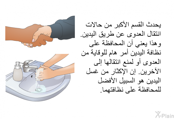 يحدث القسم الأكبر من حالات انتقال العدوى عن طريق اليدين. وهذا يعني أن المحافظة على نظافة اليدين أمر هام للوقاية من العدوى أو لمنع انتقالها إلى الآخرين. إن الإكثار من غسل اليدين هو السبيل الأفضل للمحافظة على نظافتهما.