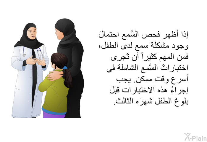 إذا أظهر فحص السَّمع احتمالَ وجود مشكلة سمع لدى الطفل، فمن المهم كثيراً أن تُجرى اختباراتُ السَّمع الشاملة في أسرع وقت ممكن. يجب إجراءُ هذه الاختبارات قبلَ بلوغ الطفل شهرَه الثالث.