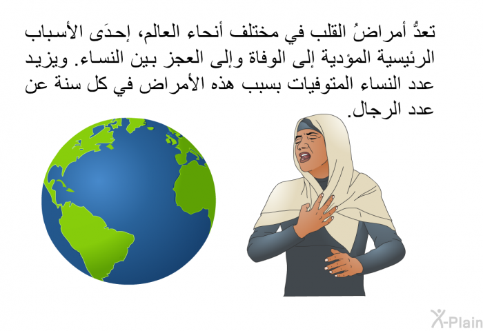 تعدُّ أمراضُ القلب في مختلف أنحاء العالم، إحدَى الأسباب الرئيسية المؤدية إلى الوفاة وإلى العجز بين النساء. ويزيد عدد النساء المتوفيات بسبب هذه الأمراض في كل سنة عن عدد الرجال.