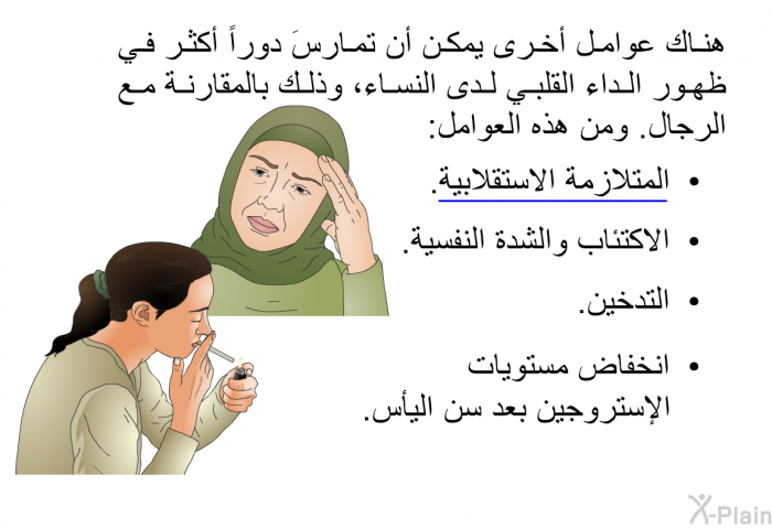 هناك عوامل أخرى يمكن أن تمارسَ دوراً أكثر في ظهور الداء القلبي لدى النساء، وذلك بالمقارنة مع الرجال. ومن هذه العوامل:   المتلازمة الاستقلابية.  الاكتئاب والشدة النفسية.  التدخين. انخفاض مستويات الإستروجين بعد سن اليأس.