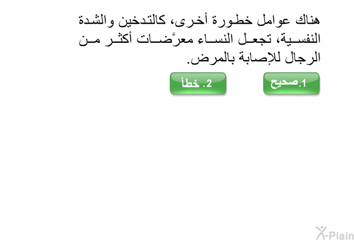 هناك عوامل خطورة أخرى، كالتدخين والشدة النفسية، تجعل النساء معرَّضات أكثر من الرجال للإصابة بالمرض.