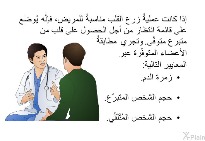 إذا كانت عمليةُ زرع القلب مناسبةً للمريض، فإنَّه يُوضَع على قائمة انتظار من أجل الحصول على قلب من متبرع متوفَّى. وتجري مطابقةُ الأعضاء المتوفِّرة عبر المعايير التالية:  زمرة الدم. حجم الشخص المتبرِّع. حجم الشخص المُتَلقِّي.