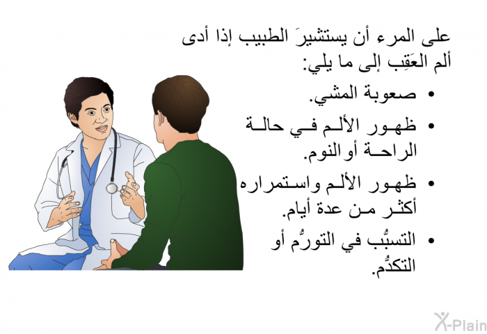 على المرء أن يستشيرَ الطبيب إذا أدى ألم العَقِب إلى ما يلي:  صعوبة المشي. ظهور الألم في حالة الراحة أو النوم. ظهور الألم واستمراره أكثر من عدة أيام. التسبُّب في التورُّم أو التكدُّم.