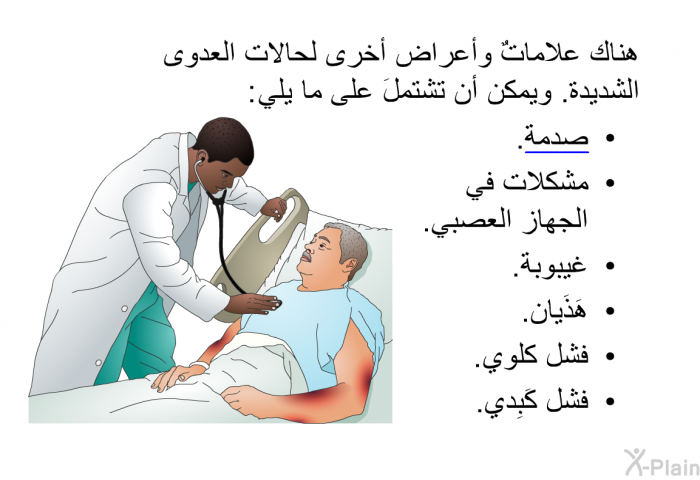 هناك علاماتٌ وأعراض أخرى لحالات العدوى الشديدة. ويمكن أن تشتملَ على ما يلي:  صدمة. مشكلات في الجهاز العصبي. غيبوبة. هَذَيان. فشل كلوي. فشل كَبِدي.