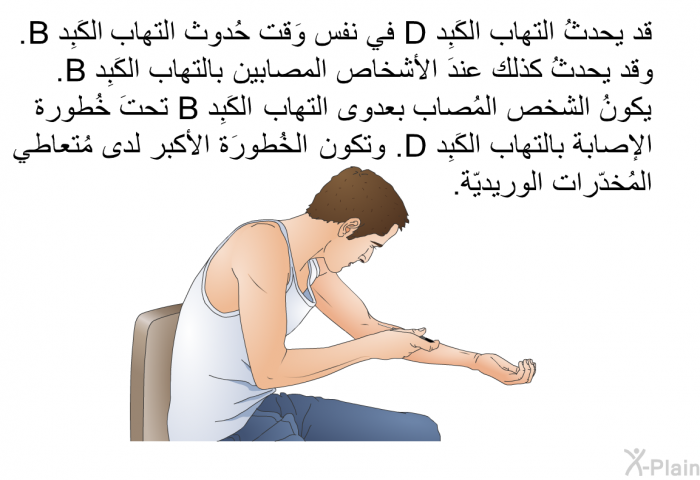 قد يحدثُ التهاب الكَبِد D في نفس وَقت حُدوث التهاب الكَبِد B. وقد يحدثُ كذلك عندَ الأشخاص المصابين بالتهاب الكَبِد B. يكونُ الشخص المُصاب بعدوى التهاب الكَبِد B تحتَ خُطورة الإصابة بالتهاب الكَبِد D. وتكون الخُطورَة الأكبر لدى مُتعاطي المُخدّرات الوريديّة.