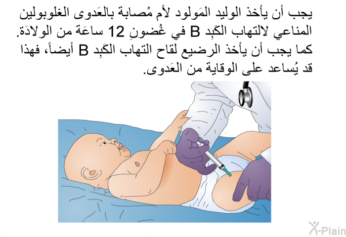 يجب أن يأخذ الوليد المَولود لأم مُصابة بالعَدوى الغلوبولين المناعي لالتهاب الكَبِد B في غُضونِ 12 ساعَة من الولادَة. كما يجب أن يأخذ الرضيع لقاح التهاب الكَبِد B أيضاً، فهذا قد يُساعد على الوقاية من العَدوى.