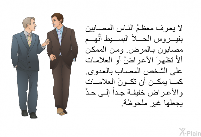 لا يعرف معظمُ الناس المصابين بفيروس الحلأ البسيط أنَّهم مصابون بالمرض. ومن الممكن ألاَّ تظهرَ الأعراضُ أو العلامات على الشخص المصاب بالعدوى. كما يمكن أن تكونَ العلامات والأعراض خفيفة جداً إلى حدٍّ يجعلها غير ملحوظة.