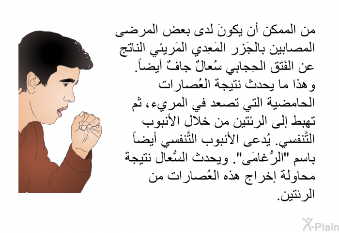 من الممكن أن يكونَ لدى بعض المرضى المصابين بالجَزر المَعِدي المَريئي الناتج عن الفَتق الحِجابي سُعالٌ جافٌ أيضاً. وهذا ما يحدث نتيجة العُصارات الحامضية التي تصعد في المريء، ثم تهبط إلى الرئتين من خلال الأنبوب التَّنفسي. يُدعى الأنبوب التَّنفسي أيضاً باسم "الرُّغامَى". ويحدث السُّعال نتيجة محاولة إخراج هذه العُصارات من الرئتين.