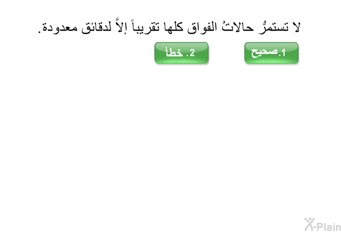 لا تستمرُّ حالاتُ الفواق كلها تقريباً إلاَّ لدقائق معدودة.