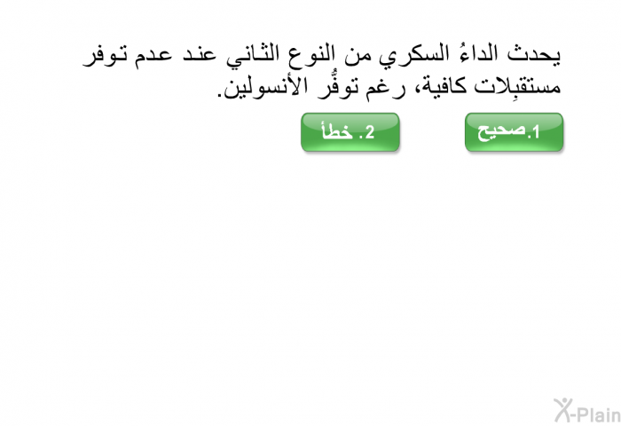 يحدث الداءُ السكري من النوع الثاني عند عدم توفر مستقبِلات كافية، رغم توفُّر الأنسولين.