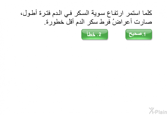 كلما استمر ارتفاع سوية السكر في الدم فترة أطول، صارت أعراضُ فرط سكر الدم أقل خطورة.