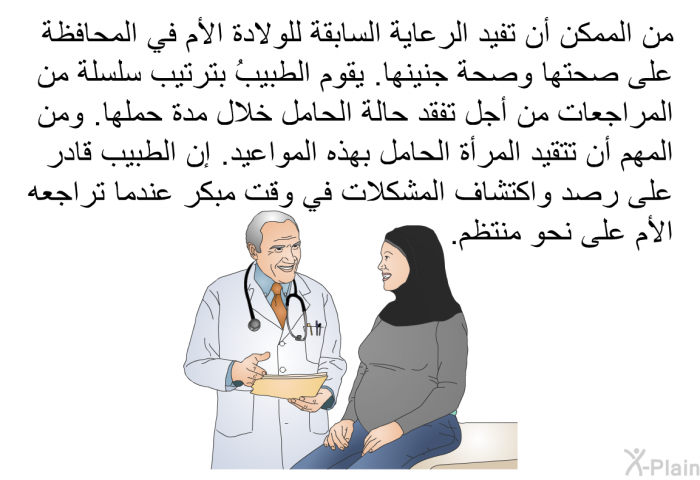 من الممكن أن تفيد الرعاية السابقة للولادة الأم في المحافظة على صحتها وصحة جنينها. يقوم الطبيبُ بترتيب سلسلة من المراجعات من أجل تفقد حالة الحامل خلال مدة حملها. ومن المهم أن تتقيد المرأة الحامل بهذه المواعيد. إن الطبيب قادر على رصد واكتشاف المشكلات في وقت مبكر عندما تراجعه الأم على نحو منتظم.