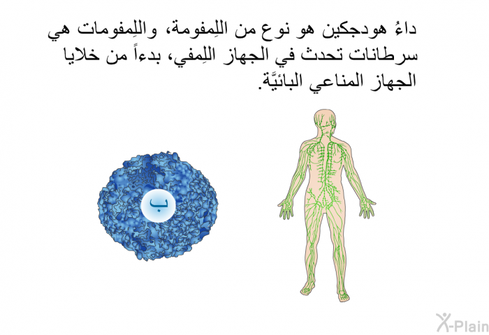 داءُ هودجكين هو نوع من اللِمفومة، واللِمفومات هي سرطانات تحدث في الجهاز اللِمفي، بدءاً من خلايا الجهاز المناعي البائيَّة.