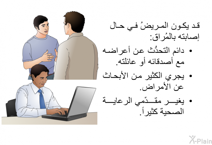 قد يكون المريضُ في حال إصابته بالمُراق:  دائم التحدُّث عن أعراضه مع أصدقائه أو عائلته. يجري الكثير من الأبحاث عن الأمراض. يغير مقدِّمي الرعاية الصحية كثيراً.