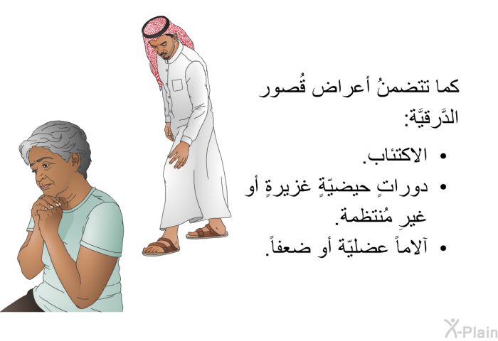 كما تتضمنُ أعراض قُصور الدَّرقيَّة:  الاكتئاب. دوراتٍ حيضيّة غزيرة أو غير مُنتظمة. آلاماً عضليّة أو ضعفاً.