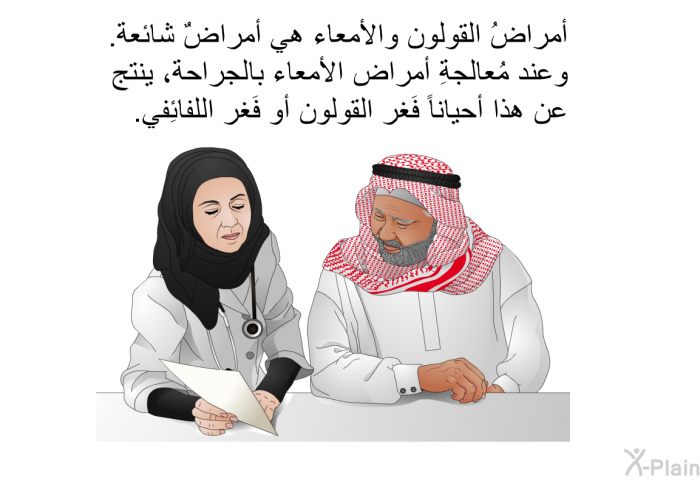 أمراضُ القولون والأمعاء هي أمراضٌ شائعة. وعند مُعالجةِ أمراض الأمعاء بالجراحة، ينتج عن هذا أحياناً فَغر القولون أو فَغر اللفائِفي.