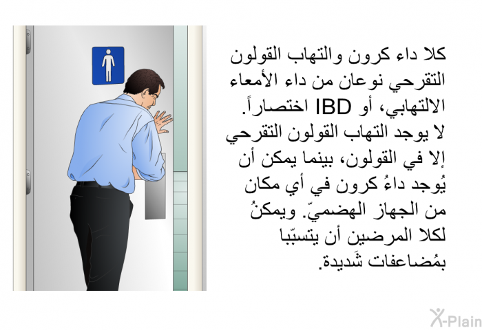 كلا داء كرون والتهاب القولون التقرحي نوعان من داء الأمعاء الالتهابي، أو IBD اختصاراً. لا يوجد التهاب القولون التقرحي إلا في القولون، بينما يمكن أن يُوجد داءُ كرون في أي مكان من الجهاز الهضميّ. ويمكنُ لكلا المرضين أن يتسبّبا بمُضاعفات شَديدة.