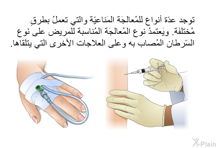 توجد عدّة أنواع للمُعالجَة المَناعيّة والتي تعملُ بطرقٍ مُختلفَة. ويَعتمدُ نوع المُعالجَة المُناسبة للمريض على نَوع السّرطان المُصاب به وعلى العلاجات الأخرى التي يتلقاها.