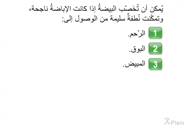 يُمكن أن تُخَصَّب البيضةُ إذا كانت الإباضةُ ناجحة، وتمكَّنت نُطفةٌ سليمة من الوصول إلى:   الرَّحِم.  البوق. المبيض.