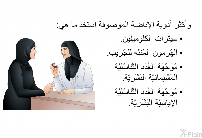 وأكثر أدوية الإباضة الموصوفة استخداماً هي:   سيترات الكلوميفين.  الهُرمون المُنبِّه للجُرَيب.  مُوَجِّهَة الغُدَد التَّناسُلِيَّة المَشيمائِيَّة البَشَرِيَّة.‎ مُوَجِّهَة الغُدَد التَّنَاسُلِيَّة الإِياسِيَّة البَشَرِيَّة‎.