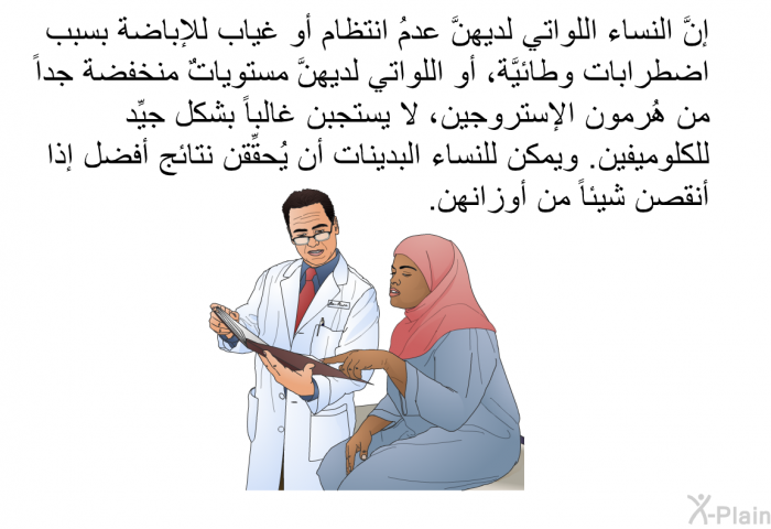 إنَّ النساء اللواتي لديهنَّ عدمُ انتظام أو غياب للإباضة بسبب اضطرابات وِطائيَّة، أو اللواتي لديهنَّ مستوياتٌ منخفضة جداً من هُرمون الإستروجين، لا يستجبن غالباً بشكل جيِّد للكلوميفين. ويمكن للنساء البدينات أن يُحقِّقن نتائج أفضل إذا أنقصن شيئاً من أوزانهن.