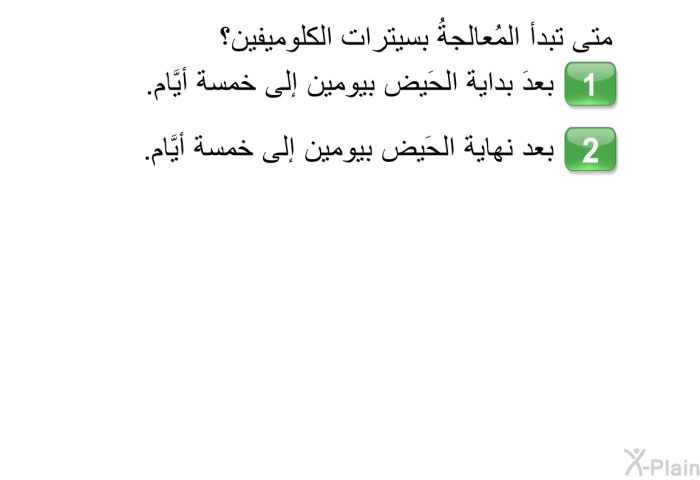 متى تبدأ المُعالجةُ بسيترات الكلوميفين؟   بعدَ بداية الحَيض بيومين إلى خمسة أيَّام. بعد نهاية الحَيض بيومين إلى خمسة أيَّام.