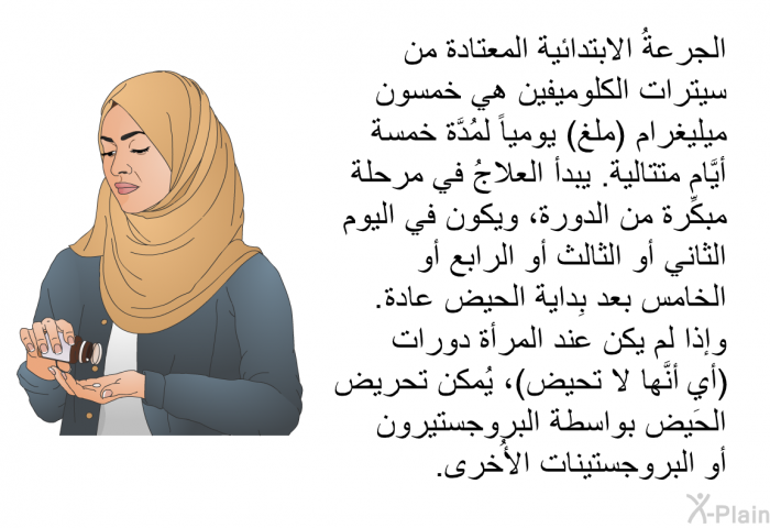 الجرعةُ الابتدائية المعتادة من سيترات الكلوميفين هي خمسون ميليغرام (ملغ) يومياً لمُدَّة خمسة أيَّام متتالية. يبدأ العلاجُ في مرحلة مبكِّرة من الدورة، ويكون في اليوم الثاني أو الثالث أو الرابع أو الخامس بعد بِداية الحيض عادة . وإذا لم يكن عند المرأة دورات (أي أنَّها لا تحيض)، َيُمكن تحريض الحَيض بواسطة البروجستيرون أو البروجستينات الأُخرى.