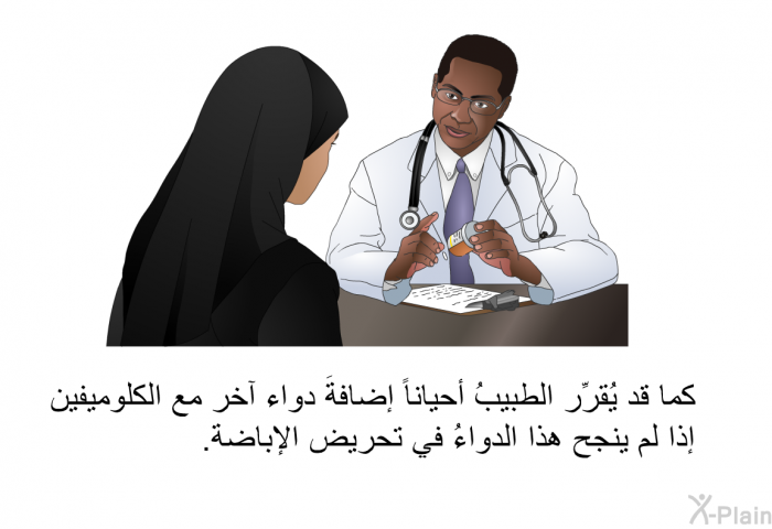كما قد يُقرِّر الطبيبُ أحياناً إضافةَ دواء آخر مع الكلوميفين إذا لم ينجح هذا الدواءُ في تحريض الإباضة.