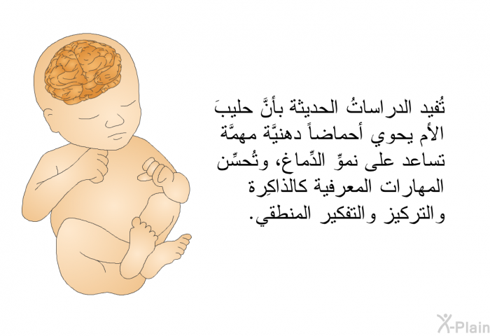 تُفيد الدراساتُ الحديثة بأنَّ حليبَ الأم يحوي أحماضاً دهنيَّة مهمَّة تساعد على نموِّ الدِّماغ، وتُحسِّن المهارات المعرفية كالذاكِرة والتركيز والتفكير المنطقي.